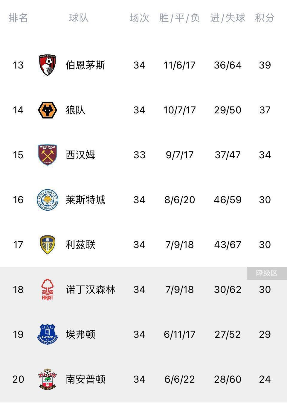 施天齐也跟着道：叶大师医达天下，医术神乎其技，老朽对您也是佩服无比，若是叶大师他日有任何差遣，老朽刀山火海、莫敢不从